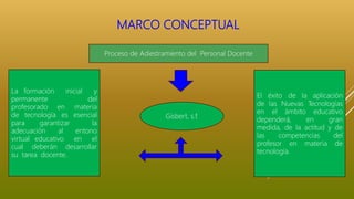 MARCO CONCEPTUAL
Proceso de Adiestramiento del Personal Docente
La formación inicial y
permanente del
profesorado en materia
de tecnología es esencial
para garantizar la
adecuación al entono
virtual educativo en el
cual deberán desarrollar
su tarea docente.
El éxito de la aplicación
de las Nuevas Tecnologías
en el ámbito educativo
dependerá, en gran
medida, de la actitud y de
las competencias del
profesor en materia de
tecnología.
Gisbert, s.f.
 