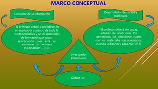 Gisbert, s.f.
“El profesor deberá convertirse en
un evaluador continuo de toda la
oferta formativa y de los materiales
de formación que vayan
apareciendo pues esta va
aumentar de manera
espectacular”... (P.3)
Investigador
Permanente
Consultor de la Información
“El profesor deberá ser capaz,
además de seleccionar los
contenidos, de seleccionar cuáles
son los materiales más adecuados,
cuándo utilizarlos y para qué”.(P.3)
Desarrollador de cursos y
materiales
MARCO CONCEPTUAL
 
