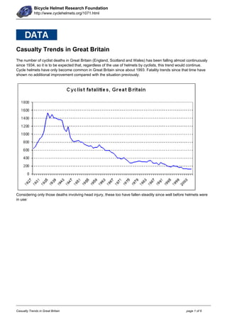 Bicycle Helmet Research Foundation
http://www.cyclehelmets.org/1071.html

Casualty Trends in Great Britain
The number of cyclist deaths in Great Britain (England, Scotland and Wales) has been falling almost continuously
since 1934, so it is to be expected that, regardless of the use of helmets by cyclists, this trend would continue.
Cycle helmets have only become common in Great Britain since about 1993. Fatality trends since that time have
shown no additional improvement compared with the situation previously.

Considering only those deaths involving head injury, these too have fallen steadily since well before helmets were
in use:

Casualty Trends in Great Britain

page 1 of 6

 