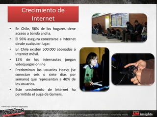 Crecimiento de
                               Internet
           •       En Chile, 56% de los hogares tiene
                   acceso a banda ancha.
           •       El 96% asegura conectarse a Internet
                   desde cualquier lugar.
           •       En Chile existen 500.000 abonados a
                   Internet móvil.
           •       12% de los internautas juegan
                   videojuegos online
           •       Predominan los usuarios Heavy (se
                   conectan seis o siete días por
                   semana) que representan a 40% de
                   los usuarios.
           •       Este crecimiento de Internet ha
                   permitido el auge de Gamers.


Fuente: TGI, Generación Digital (IGD)
 