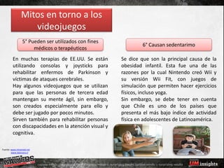 Mitos en torno a los
                   videojuegos
                 5° Pueden ser utilizados con fines
                                                              6° Causan sedentarimo
                      médicos o terapéuticos
         En muchas terapias de EE.UU. Se están        Se dice que son la principal causa de la
         utilizando consolas y joysticks para         obesidad infantil. Esta fue una de las
         rehabilitar enfermos de Parkinson y          razones por la cual Nintendo creó Wii y
         víctimas de ataques cerebrales.              su versión Wii Fit, con juegos de
         Hay algunos videojuegos que se utilizan      simulación que permiten hacer ejercicios
         para que las personas de tercera edad        físicos, incluso yoga.
         mantengan su mente ágil, sin embargo,        Sin embargo, se debe tener en cuenta
         son creados especialmente para ello y        que Chile es uno de los países que
         debe ser jugado por pocos minutos.           presenta el más bajo índice de actividad
         Sirven también para rehabilitar personas     física en adolescentes de Latinoamérica.
         con discapacidades en la atención visual y
         cognitiva.

Fuente: www.intramed.net
        www.latercera.cl
 