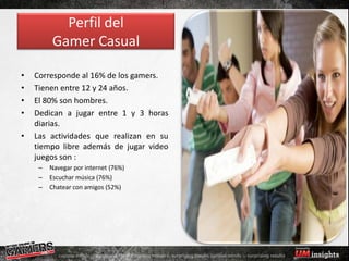 Perfil del
         Gamer Casual

•   Corresponde al 16% de los gamers.
•   Tienen entre 12 y 24 años.
•   El 80% son hombres.
•   Dedican a jugar entre 1 y 3 horas
    diarias.
•   Las actividades que realizan en su
    tiempo libre además de jugar video
    juegos son :
     –   Navegar por internet (76%)
     –   Escuchar música (76%)
     –   Chatear con amigos (52%)
 