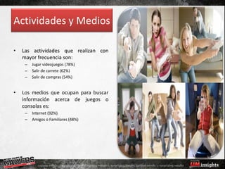 Actividades y Medios

•   Las actividades que realizan con
    mayor frecuencia son:
     –   Jugar videojuegos (78%)
     –   Salir de carrete (62%)
     –   Salir de compras (54%)


•   Los medios que ocupan para buscar
    información acerca de juegos o
    consolas es:
     –   Internet (92%)
     –   Amigos o Familiares (48%)
 