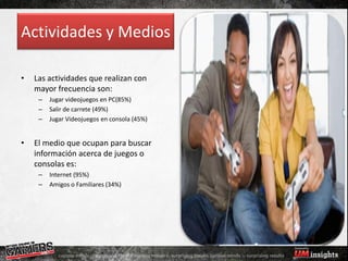 Actividades y Medios

•   Las actividades que realizan con
    mayor frecuencia son:
     –   Jugar videojuegos en PC(85%)
     –   Salir de carrete (49%)
     –   Jugar Videojuegos en consola (45%)


•   El medio que ocupan para buscar
    información acerca de juegos o
    consolas es:
     –   Internet (95%)
     –   Amigos o Familiares (34%)
 