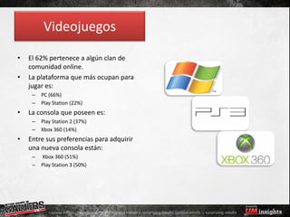 Videojuegos

•   El 62% pertenece a algún clan de
    comunidad online.
•   La plataforma que más ocupan para
    jugar es:
     –   PC (66%)
     –   Play Station (22%)
•   La consola que poseen es:
     –   Play Station 2 (37%)
     –   Xbox 360 (14%)
•   Entre sus preferencias para adquirir
    una nueva consola están:
     –   Xbox 360 (51%)
     –   Play Station 3 (50%)
 