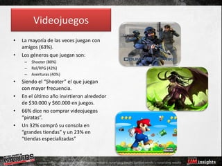 Videojuegos
•   La mayoría de las veces juegan con
    amigos (63%).
•   Los géneros que juegan son:
     –   Shooter (80%)
     –   Rol/RPG (42%)
     –   Aventuras (40%)
•   Siendo el “Shooter” el que juegan
    con mayor frecuencia.
•   En el último año invirtieron alrededor
    de $30.000 y $60.000 en juegos.
•   66% dice no comprar videojuegos
    “piratas”.
•   Un 32% compró su consola en
    “grandes tiendas” y un 23% en
    “tiendas especializadas”
 