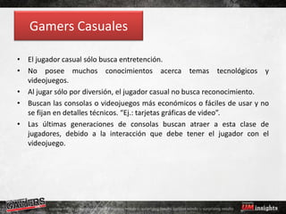 Gamers Casuales

• El jugador casual sólo busca entretención.
• No posee muchos conocimientos acerca temas tecnológicos y
  videojuegos.
• Al jugar sólo por diversión, el jugador casual no busca reconocimiento.
• Buscan las consolas o videojuegos más económicos o fáciles de usar y no
  se fijan en detalles técnicos. “Ej.: tarjetas gráficas de video”.
• Las últimas generaciones de consolas buscan atraer a esta clase de
  jugadores, debido a la interacción que debe tener el jugador con el
  videojuego.
 