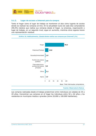 Comercio Electrónico B2C 2010 27
5.1.2. Lugar de acceso a Internet para la compra
Tanto el hogar como el lugar de trabajo se mantienen al alza como lugares de acceso
donde se realizan las compras on-line. En la actualidad nueve de cada diez compradores
(90,4%) declara que realiza sus compras desde el hogar. La empresa, organización o
lugar de trabajo, en un segundo nivel, sigue en aumento, mientras otros lugares tienen
una representación residual.
Gráfico 16. Habitualmente, ¿Desde dónde realiza sus compras por Internet? (%)
1,2
3,1
0,5
1,6
1,9
15,8
90,4
0 20 40 60 80 100
Ns/nc
Otros
Cibercafes/otros
puntos de acceso
privados
Puntos de acceso
publicos
Escuela/Universidad
Empresa/Trabajo
Hogar
Base: Total internautas compradores
Fuente: Observatorio Red.es
Las compras realizadas desde el trabajo predominan entre individuos con edades de 35 a
49 años. Concentran sus compras en el hogar los individuos entre 50 y 64 años y los
residentes en municipios medios o grandes (entre 20.000 y 100.000 habitantes).
 
