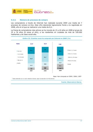 Comercio Electrónico B2C 2010 37
5.2.2. Número de procesos de compra
Los compradores a través de Internet han realizado durante 2009 una media de 7
procesos de compra on-line. Esta cifra desciende ligeramente frente a la registrada en
2008, año en el que se realizaron una media de 8,2.
La franja de compradores más activos se ha movido de 15 a 24 años en 2008 al grupo de
25 a 34 años (8 veces al año), a los residentes en ciudades de más de 100.000
habitantes y de clase social alta.
Gráfico 25. ¿Cuántas veces ha comprado por Internet en 2009? (%)
Base: Han comprado en 2009 / 2008 / 2007
* Datos obtenidos con un nuevo método de cálculo, según se describe en la Ficha técnica.
Fuente: Observatorio Red.es
17,7
18,6
41,7
31,1
25
1,4
2,9
12,0
7,9
41,9
2007 2008
Una vez
2 a 4 veces
5 a 10 veces
Más de 10
Ns/Nc
Media 8,32 8,23
7,5
16,1
11,7
25,2
39,4
2009
Entre 1 y 2 veces
Entre 3 y 5 veces
Entre 6 y 10 veces
Más de 10 veces
Ns/Nc
7,00
 