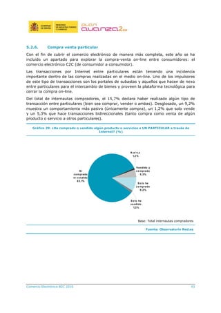 Comercio Electrónico B2C 2010 43
5.2.6. Compra venta particular
Con el fin de cubrir el comercio electrónico de manera más completa, este año se ha
incluido un apartado para explorar la compra-venta on-line entre consumidores: el
comercio electrónico C2C (de consumidor a consumidor).
Las transacciones por Internet entre particulares están teniendo una incidencia
importante dentro de las compras realizadas en el medio on-line. Uno de los impulsores
de este tipo de transacciones son los portales de subastas y aquellos que hacen de nexo
entre particulares para el intercambio de bienes y proveen la plataforma tecnológica para
cerrar la compra on-line.
Del total de internautas compradores, el 15,7% declara haber realizado algún tipo de
transacción entre particulares (bien sea comprar, vender o ambas). Desglosado, un 9,2%
muestra un comportamiento más pasivo (únicamente compra), un 1,2% que solo vende
y un 5,3% que hace transacciones bidireccionales (tanto compra como venta de algún
producto o servicio a otros particulares).
Gráfico 29. ¿Ha comprado o vendido algún producto o servicios a UN PARTICULAR a través de
Internet? (%)
N i
co mprado
ni vendido
83,1%
N ,s/ n,c
1,2%
So lo he
vendido
1,2%
So lo he
co mprado
9,2%
Vendido y
co mprado
5,3%
Base: Total internautas compradores
Fuente: Observatorio Red.es
 