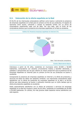 Comercio Electrónico B2C 2010 46
5.3. Valoración de la oferta española en la Red
El 65,4% de los internautas compradores califican como buena o suficiente la presencia
de empresas españolas en la Red para la compra on-line de sus productos. El reparto de
opiniones entre buena, suficiente y escasa es bastante similar con un tercio de
compradores sosteniendo cada una de ellas. Por otro lado, sólo el 0,9% de los
compradores declara que la presencia de empresas españolas en la Red es excelente.
Gráfico 32. Presencia empresas españolas en Internet (%)
Suficiente
35,0%
B uena
30,4% Excelente
0,9%
Escasa
30,5%
N ula
0,4%
N s/ N c
2,8%
Base: Total internautas compradores
Fuente: Observatorio Red.es
Individuos a partir de 46 años, residentes en municipios entre 20.000 y 50.000
habitantes, compradores con estudios universitarios medios y bachiller elemental, y
jubilados o pensionistas son los que valoran en mayor proporción que la presencia de las
empresas españolas en Internet para la compra on-line de sus productos es buena o
excelente.
Comparando la presencia de empresas españolas en Internet y la oferta de productos y
servicios de éstas los datos son bastante similares. Los internautas compradores están
satisfechos con la oferta de productos de empresas españolas en la Red y el 65,5%
afirma que esta presencia es buena o suficiente mientras que un 0,8% declara que la
oferta de productos españoles es excelente.
Están especialmente satisfechos con la oferta de productos o servicios de empresas
españolas en la Red las mujeres a partir de 65 años, residentes en localidades de 20.000
a 50.000 habitantes. En cambio, los más jóvenes están bastante menos satisfechos con
este aspecto.
 