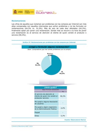 Comercio Electrónico B2C 2010 51
Reclamaciones
Las cifras de aquellos que reclaman por problemas con las compras por Internet son más
altas comparadas con aquellos internautas que sufren problemas y no las formulan en
reclamaciones (64,3% vs. 31,3%). Más de seis de cada diez afectados (64,3%),
finalmente optan por poner una reclamación. Donde más se recurre a la hora de poner
una reclamación es al servicio de atención al cliente de quien vendió el producto o
servicio (90,3%).
Gráfico 37. Reclamaciones por problemas con las compras por Internet
%
90,3%
-
4,4%
-
5,3%
Base: Compradores que han tenido problemas con la compra
¿Llegó a formular alguna reclamación?
Al servicio de atención al
cliente de quien me vendió el
producto/ servicio
Me quejé a alguna Asociación
de usuarios
¿Ante quién?
Otras
Paypal
Me quejé a algún organismo
de la Administración Pública
Base Formula reclamación
N,s/n,c
4,4%
No
31,3%
Si
64,3%
Fuente: Observatorio Red.es
 