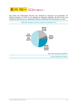 Comercio Electrónico B2C 2010 52
Casi todos los reclamantes (94,1%) han obtenido la resolución que esperaban. En
sentido contrario, el 5,9% no ha obtenido la resolución deseada. El 46% de los que
reclamaron afirman que su reclamación tardó en resolverse de una semana a un mes.
Gráfico 38. Tiempo en el que se resolvió la reclamación (%)
Menos
de una
semana
26,4%
Una
semana
a un
mes
46,0%
Mas de
un mes
21,7%
No se
resolvio
5,9%
Base: Total internautas compradores
Fuente: Observatorio Red.es
 