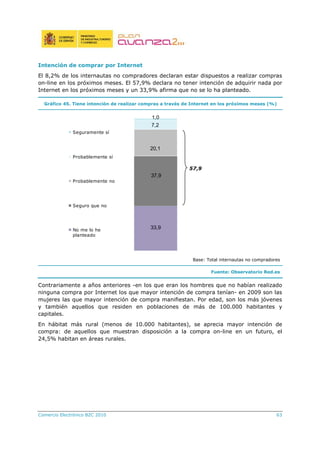 Comercio Electrónico B2C 2010 63
Intención de comprar por Internet
El 8,2% de los internautas no compradores declaran estar dispuestos a realizar compras
on-line en los próximos meses. El 57,9% declara no tener intención de adquirir nada por
Internet en los próximos meses y un 33,9% afirma que no se lo ha planteado.
Gráfico 45. Tiene intención de realizar compras a través de Internet en los próximos meses (%)
Base: Total internautas no compradores
Fuente: Observatorio Red.es
Contrariamente a años anteriores -en los que eran los hombres que no habían realizado
ninguna compra por Internet los que mayor intención de compra tenían- en 2009 son las
mujeres las que mayor intención de compra manifiestan. Por edad, son los más jóvenes
y también aquellos que residen en poblaciones de más de 100.000 habitantes y
capitales.
En hábitat más rural (menos de 10.000 habitantes), se aprecia mayor intención de
compra: de aquellos que muestran disposición a la compra on-line en un futuro, el
24,5% habitan en áreas rurales.
33,9
37,9
20,1
7,2
1,0
Seguramente sí
Probablemente sí
Probablemente no
Seguro que no
No me lo he
planteado
57,9
 