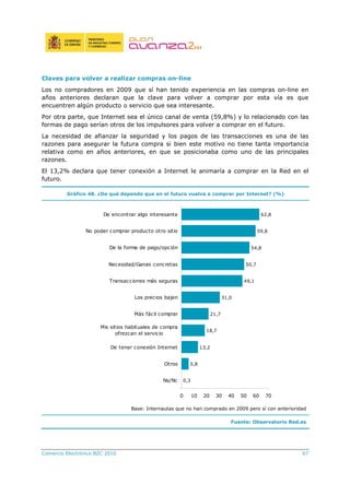 Comercio Electrónico B2C 2010 67
Claves para volver a realizar compras on-line
Los no compradores en 2009 que sí han tenido experiencia en las compras on-line en
años anteriores declaran que la clave para volver a comprar por esta vía es que
encuentren algún producto o servicio que sea interesante.
Por otra parte, que Internet sea el único canal de venta (59,8%) y lo relacionado con las
formas de pago serían otros de los impulsores para volver a comprar en el futuro.
La necesidad de afianzar la seguridad y los pagos de las transacciones es una de las
razones para asegurar la futura compra si bien este motivo no tiene tanta importancia
relativa como en años anteriores, en que se posicionaba como uno de las principales
razones.
El 13,2% declara que tener conexión a Internet le animaría a comprar en la Red en el
futuro.
Gráfico 48. ¿De qué depende que en el futuro vuelva a comprar por Internet? (%)
0,3
5,8
13,2
18,7
21,7
31,0
49,1
50,7
54,8
59,8
62,8
0 10 20 30 40 50 60 70
Ns/Nc
Otros
De tener conexión Internet
Mis sitios habituales de compra
ofrezcan el servicio
Más fácil comprar
Los precios bajen
Transacciones más seguras
Necesidad/Ganas concretas
De la forma de pago/opción
No poder comprar producto otro sitio
De encontrar algo interesante
Base: Internautas que no han comprado en 2009 pero sí con anterioridad
Fuente: Observatorio Red.es
 