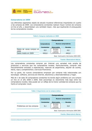 Comercio Electrónico B2C 2010 76
Compradores en 2009
Los diferentes segmentos objeto de estudio muestran diferencias importantes en cuanto
a las compras de 2009. Los compradores constantes realizan mayor número de compras
on-line al año, y desembolsan una cantidad mayor, más que duplicando el presupuesto
de los compradores noveles.
Tabla 6. Compras realizadas en 2009
Compradores
Constantes Retornados Noveles
Media de veces compra en
2009
8,0 4,0
Gasto medio en 2009 930,0 440,0
Compradores
Nuevos compradores
No tiene
muestra
suficiente.
Base: Submuestra internautas 2008-2009
Fuente: Observatorio Red.es
Los compradores constantes compran por Internet una variedad más amplia de
productos y servicios que los compradores noveles. Particularmente, compran más
frecuentemente entradas a espectáculos, reservas de alojamiento, alquiler de coches,
libros, ropa y complementos y servicios financieros.
Por su parte, los nuevos compradores empiezan por compras más relacionadas con
tecnología: software, servicios de Internet, electrónica y electrodomésticos y hogar.
Más de 1 de cada 20 compradores constantes ha tenido algún problema con una compra
on line en el año 2008 ó 2009. Este porcentaje es claramente más bajo entre los
compradores noveles. Esto puede ser un reflejo de la menor cantidad de compras que ha
hecho el comprador novel.
Tabla 7. Experiencia con la compra (años)
Compradores
Constantes Retornados Noveles
Problemas con las compras 6,1 0,8
Compradores
Nuevos compradores
No tiene
muestra
suficiente.
Base: Submuestra internautas 2008-2009
Fuente: Observatorio Red.es
 
