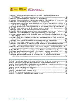 Comercio Electrónico B2C 2010 80
Gráfico 31. Productos/servicios comprados en 2009 a través de Internet a un
PARTICULAR (%) ...........................................................................................45
Gráfico 32. Presencia empresas españolas en Internet (%)........................................46
Gráfico 33. Oferta de productos y servicios de las empresas españolas en Internet (%) 47
Gráfico 34. Presencia de productos españoles en Internet (%) ...................................47
Gráfico 35. ¿Ha tenido alguna vez problemas en las compras realizadas por Internet en el
año 2009 y 2008? (%) ...................................................................................49
Gráfico 36. ¿Qué tipo de problemas ha tenido en las compras realizadas por Internet?..50
Gráfico 37. Reclamaciones por problemas con las compras por Internet ......................51
Gráfico 38. Tiempo en el que se resolvió la reclamación (%)......................................52
Gráfico 39. ¿Cómo califica en general la entrega de pedidos por Internet? (%).............53
Gráfico 40. Resultado de reclamaciones comercio electrónico 2010 (%) ......................55
Gráfico 41. ¿Qué crees que debería mejorar para realizar más compras en Internet en el
futuro? (%)...................................................................................................57
Gráfico 42. ¿Ha comprado/descargado a través del móvil alguno de estos productos o
servicios? (%) ...............................................................................................59
Gráfico 43. Evolución de compradores y no compradores por Internet (%) ..................60
Gráfico 44. Razones por las que no compra por Internet (%) .....................................62
Gráfico 45. Tiene intención de realizar compras a través de Internet en los próximos
meses (%)....................................................................................................63
Gráfico 46. ¿De qué depende que en el futuro realice compras a través de Internet? (%)
...................................................................................................................64
Gráfico 47. ¿Por qué razón no ha comprado en el último año en Internet? (%).............66
Gráfico 48. ¿De qué depende que en el futuro vuelva a comprar por Internet? (%) ......67
Gráfico 49. ¿Cuándo compró por Internet por primera vez? (%).................................68
Gráfico 50. Peso de los segmentos de compradores y no compradores entre los
internautas ...................................................................................................71
Tabla 1. Evolución del gasto medio anual por individuo comprador .............................11
Tabla 2. Perfil sociodemográfico del internauta y el internauta comprador (%) .............23
Tabla 3. Perfil socioeconómico del volumen de compras por Internet...........................39
Tabla 4. Perfil socioeconómico de los segmentos ......................................................73
Tabla 5. Uso de Internet según segmentos ..............................................................75
Tabla 6. Compras realizadas en 2009......................................................................76
Tabla 7. Experiencia con la compra (años)...............................................................76
Tabla 8. Motivos para no comprar...........................................................................77
Tabla 9. Razones para volver a comprar en el futuro.................................................78
 
