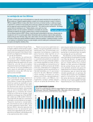 La ventaja de ser los últimos

E  n Brasil, la intensa guerra que se está produciendo en el campo del comercio electrónico (ver nota principal) se ha
   visto avivada por la llegada de jugadores globales a competir con los locales que dominan el campo. En octubre de
2008 fue la llegada de Walmart al campo online. Ahora le tocó el turno a la francesa Carrefour, la cadena que inauguró
su operación de e-commerce en marzo pasado junto al anuncio de un objetivo muy ambicioso: ocupar la quinta posición
entre los players del comercio electrónico en Brasil a fines de 2011. “Ser el último en entrar trae beneficios”, dice Rodrigo
Lacerda, director de marketing de la red. “Podemos diseñar un sitio a partir de un buen
diagnóstico de todo lo que está sucediendo, entendiendo las necesidades del consumidor,            Carrefour.com.br
conociendo las tendencias más actuales y podemos ofrecer un solución más diferenciada”.
Con una millonaria inversión de US$ 27 millones, el portal del grupo fue desarrollado en siete meses, utilizando todos los
conceptos de la red 2.0: los usuarios pueden obtener informaciones sobre los productos a través de videos explicativos,
reseñas escritas por otros internautas, blogs, chats y redes sociales. Entre otros servicios diferenciados, la tienda virtual
de Carrefour en Brasil ofrece garantía extendida de productos y atención de postventa. La plataforma brasileña, la primera
en ser lanzada por la multinacional francesa en un país emergente, servirá de modelo para la multinacional francesa en
otros países como Argentina, Colombia y China.


internet. El colombiano Grupo Éxito,                        Rolim no es el único optimista con                                          plan de gran ambición es el que tiene
la mayor cadena comercial de su país,                    Brasil. Y es que los grandes comercios                                         el supermercadista francés Carrefour
recién este año empezará a hacer las                     detallistas han incrementado sus                                               en Brasil, donde acaba de lanzar su
inversiones que permitan desarrollar                     apuestas tecnológicas y logísticas                                             portal de e-commerce (ver recuadro
en serio su negocio en línea (ver caso                   para hacerse más fuertes en el                                                 La ventaja de ser los últimos).
El rol de los dueños).                                   comercio electrónico. Por ejemplo,                                                 No obstante, lo más interesante en
    En otros países, la contracción                      Walmart, que entró en el mercado de                                            este mercado es lo que podría suceder
del turismo –generado por la crisis                      e-commerce brasileño en octubre de                                             con Pão de Açúcar, el gigante del
y la gripe porcina– impidió registrar                    2008, anunció que pretende doblar                                              retail brasileño, que con la compra
mayores tasas de expansión en esta                       sus ventas digitales en 2010. El foco                                          de sus rivales Ponto Frio y Casas
industria, uno de los principales                        de su estrategia se concentra en la                                            Bahia, no sólo asumió el liderazgo
impulsores de la actividad comercial                     variedad. La oferta actual es de 10.000                                        de las ventas físicas al por menor,
por internet. En el caso de México es                    artículos, ordenados en 11 categorías                                          sino también alcanzó una posición
claro, pues en este país el turismo                      y la empresa quiere aumentarlos a                                              expectante en el comercio electrónico.
representa cerca del 70% de las                          100.000 divididos en 21 secciones                                              La empresa, que al cierre de este
operaciones de B2C.                                      hacia fin de año. Walmart también                                              estudio pasaba por un proceso de
                                                         tiene tiendas virtuales en otros                                               revisión de su fusión con Casa Bahía,
RETAILERS AL ATAQUE                                      países como Chile, representado por                                            pasó a concentrar las unidades
Para entender de mejor manera el                         el nombre Líder, y en México, con                                              de venta de bienes duraderos por
gran crecimiento del B2C hay que                         Superama, aunque, ambas operan                                                 internet, en un nuevo jugador llamado
irse a Brasil. El país más grande de                     sólo en la venta de alimentos. Otro                                            Nova PontoCom. Con una facturación
América Latina es también el que
presenta los indicadores más altos
en términos de uso en el comercio                          LOS CONfIAdOS SuMAN
electrónico en la región. Una ventaja                      ¿Cuál es su percepción sobre la seguridad en las operaciones que
que se estiró durante 2009 con la                          realiza por internet? Respuestas Alta + Muy alta, como % del total
llegada de 4,4 millones de nuevos                          Fuente: Encuesta de lectores de AméricaEconomía, mayo de cada año
usuarios a internet en el país, y que                                                                                                                                                              2008
                                                                                                                                                                                                   2010
ayudaron a empujar las cifras del B2C                     80%
por sobre los US$ 13.000 millones,                        70%
cerca del 61% de todo el e-commerce                       60%
enfocado a consumidores en la región.                     50%
“Nuestro escenario conservador                            40%
de crecimiento es de un 30% anual                         30%
en éste segmento hasta 2016”, dice                        20%
Gerson Rolim, director ejecutivo de                       10%
Câmara-e.net, la asociación que                            0%
                                                                ARgENtiNA

                                                                            BoLViA

                                                                                     BRASiL

                                                                                              CoLomBiA

                                                                                                         CoStA RiCA

                                                                                                                      CHiLE

                                                                                                                              ECUADoR

                                                                                                                                         méxiCo

                                                                                                                                                  PANAmá

                                                                                                                                                           PARAgUAY

                                                                                                                                                                      PERú

                                                                                                                                                                             URUgUAY

                                                                                                                                                                                       VENEzUELA

                                                                                                                                                                                                   A. LAtiNA




reúne a los operadores de comercio
electrónico en Brasil, refiriéndose sólo
a las operaciones del e-retail.
 