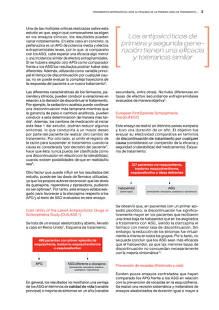 Tratamiento antipsicótico ante el fracaso de la primera línea de tratamiento...                 3




Una de las múltiples críticas realizadas sobre este
estudio es que, según qué comparadores se eligen
en los ensayos clínicos, los resultados pueden                             Los antipsicóticos de
variar notablemente. En este caso en concreto, la
perfenazina es un APG de potencia media y efectos                        primera y segunda gene-
extrapiramidales leves, por lo que, al compararlo
con los ASG, cabe esperar una eficacia algo menor
                                                                         ración tienen una eficacia
y una incidencia similar de efectos extrapiramidales.                        y tolerancia similar
Si se hubiera elegido otro APG como comparador
frente a los ASG los resultados podrían haber sido
diferentes. Además, utilizando como variable princi-
pal el tiempo de discontinuación por cualquier cau-
sa, no se puede evaluar la compleja trayectoria de
la respuesta del paciente a un nuevo tratamiento8.

Las diferentes características de los fármacos, pa-                  secundaria, entre otras). No hubo diferencias en
cientes y clínicos, pueden conducir a variaciones en                 tasas de efectos secundarios extrapiramidales
relación a la decisión de discontinuar el tratamiento.               evaluados de manera objetiva2.
Por ejemplo, la sedación o acatisia puede conllevar
una discontinuación más temprana mientras que
la ganancia de peso o cambios analíticos, pueden                     European First Episode Schizophrenia
conducir a esta determinación de manera más tar-                     Trial (EUFEST)
día9. Además, los cambios de medicación al iniciar
esta fase 1 del estudio, podrían reducir algunos                     Este ensayo se realizó en distintos países europeos
síntomas, lo que conduciría a un mayor deseo                         y tuvo una duración de un año. El objetivo fue
por parte del paciente de realizar otro cambio de                    evaluar su efectividad comparativa en términos
tratamiento. Por otro lado, al omitir el registro de                 de discontinuación de tratamiento por cualquier
la razón para suspender el tratamiento cuando la                     causa (considerado un compendio de la eficacia y
causa es considerada “por decisión del paciente”,                    seguridad o tolerabilidad del medicamento). Esque-
hace que ésta nunca pueda ser clasificada como                       ma de tratamiento:
una discontinuación en relación con la tolerabilidad,
cuando existen posibilidades de que en realidad lo
sea8.                                                                               227 pacientes con esquizofrenia,
                                                                                      trastorno esquizofreniforme,
Otro factor que puede influir en los resultados del                                esquizoafectivo o ideas delirantes
estudio, puede ser las dosis de fármaco utilizadas,
ya que los propios autores reconocen que las dosis
de quetiapina, risperidona y ziprasidona, pudieron
no ser óptimas9. Por tanto, este ensayo estaba ses-                    haloperidol                                 ASG
                                                                        (dosis bajas)        (amisulpiride, olanzapina, quetiapina o ziprasidona)
gado para favorecer a la olanzapina respecto a los
APG y al resto de ASG evaluados en este ensayo.

                                                                     Se observó que, en pacientes con un primer epi-
Cost Utility of the Latest Antipsychotic Drugs in                    sodio psicótico, la discontinuación fue significa-
Schizophrenia Study (CUtLASS 1)                                      tivamente mayor en los pacientes que recibieron
                                                                     una dosis baja de haloperidol que en los asignados
Se trata de un ensayo aleatorizado y abierto, llevado                a tratamiento con ASG, siendo la olanzapina el
a cabo en Reino Unido7. Esquema de tratamiento:                      fármaco con menor tasa de discontinuación. Sin
                                                                     embargo, la reducción de los síntomas fue virtual-
                                                                     mente la misma en todos los grupos. Por lo tanto, no
       498 pacientes con primer episodio de                          se puede concluir que los ASG sean más eficaces
     esquizofrenia, trastorno esquizofreniforme                      que el haloperidol, ya que las menores tasas de
                 o esquizoafectivo                                   discontinuación no concuerdan necesariamente
                                                                     con la mejoría sintomática10.

      APG                  ASG diferente a clozapina
                            (amisulpiride, olanzapina, zotepina,
                                                                     Prevención de recaídas (Kishimoto y cols)
                                 quetiapina o risperidona)

                                                                     Existen pocos ensayos controlados que hayan
                                                                     comparado los APG frente a los ASG en relación
En general, los resultados no mostraron una ventaja                  con la prevención de recaídas en la esquizofrenia.
de los ASG en términos de calidad de vida (variable                  Se realizó una revisión sistemática y metanálisis de
principal) o mejoría de síntomas en un año (variable                 ensayos aleatorizados de duración igual o mayor a
 