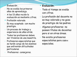 Evaluación . No se evalúa los primeros años de aprendizaje.  A los 13 años recién la evaluación es mediante cifras. Profesión valorada Es muy aceptada  con mucho prestigio. Un proceso de trabajo y experiencia de años atrás. Todos los profesores deben ser titulares de una maestría. Profesores especialistas que se harán cargo de los alumnos que enfrentan dificultades particulares  Profesores  consejeros. Evaluación. Todo el tiempo se evalúa con cifras. La profesión del docente no es muy valorada y no goza de prestigio de los padres. Algunos profesores  no poseen títulos de docentes pero si en otras áreas. No existe profesores especialistas para cas os  especiales. 