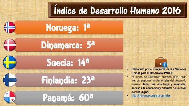 Estudio Comparativo Panama Vs Escandinavia Finlandia