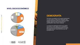 DEMOGRAFÍA
Del universo encuestado, el 43% aparece perteneciente
a un nivel social C, es decir clase media baja, estos
usuarios mencionaron contar en su mayoría con líneas
Prepago. Seguido de Nivel socioeconómico B,
pertenecientes a clase media y media alta.
La mayoría de la participación llegó de de ciudades
como El Alto, La Paz, Santa Cruz y Cochabamba, a
pesar de que la encuesta estaba abierta a la mayoría
de ciudades del país, el eje central fue el que más
participación tuvo.
NIVEL SOCIO ECONÓMICO
A
13%
B
38%
C
43%
D
6%
 