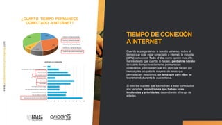 Cuando le preguntamos a nuestro universo, sobre el
tiempo que solía estar conectado a internet, la mayoría
(35%) seleccionó Todo el día, como opción más afín;
manifestando que cuando lo hacían, perdían la noción
de cuánto tiempo exactamente permanecían
conectados, pero sabían que era algo que hacían por
inercia y les ocupaba la mayoría de horas que
permanecían despiertos, un tema que para ellos se
incrementó durante la cuerentena.
Si bien las razones que los motivan a estar conectados
son variadas, encontramos que habían unas
tendencias y prioridades, dependiendo el rango de
edades.
TIEMPO DE CONEXIÓN
AINTERNET
¿CUÁNTO TIEMPO PERMANECE
CONECTADO A INTERNET?
 