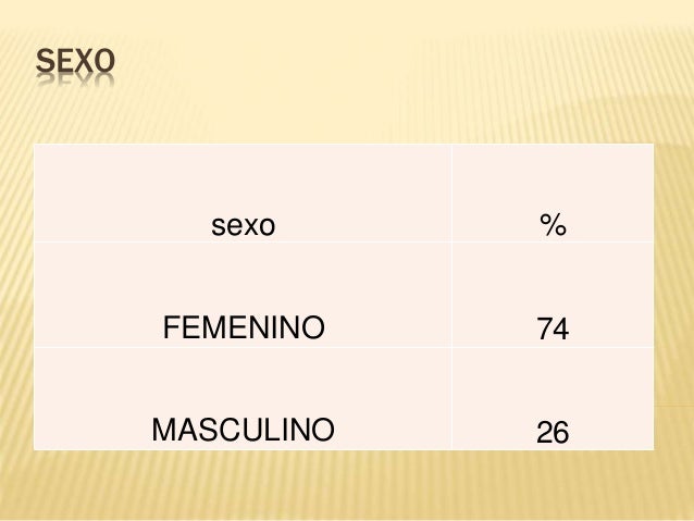 maestría femenina masculino maestría femenina masculino