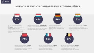 77%
de los consumidores en
Singapur está interesado en
saber cuáles son los
productos más populares, vía
móvil o directamente en la
tienda.
46%
de los consumidores
alemanes estaría abierto a
pagar con el móvil en una
tienda.
81%
de los consumidores en la India
está interesado en acceder a
productos gratuitos mediante un
código de barras.
74%
de los consumidores chinos
está interesado en usar un
escaparate interactivo cuando
la tienda está cerrada.
43%
55% 37%
de los consumidores de Francia
estaría contento de tener un
personal shopper a su
disposición en la tienda.
de los consumidores holandeses
quiere que los dependientes en la
tienda puedan procesar sus pagos
sin tener que pasar por la caja.
de los consumidores en Bélgica
está dispuesto a usar una app
móvil para organizer sus
compras y sus listas de compra.
RETAIL
NUEVOS SERVICIOS DIGITALES EN LA TIENDA FÍSICA
 