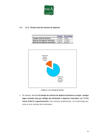 Estudio sobre género y deporte en televisión