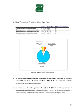 Estudio sobre género y deporte en televisión