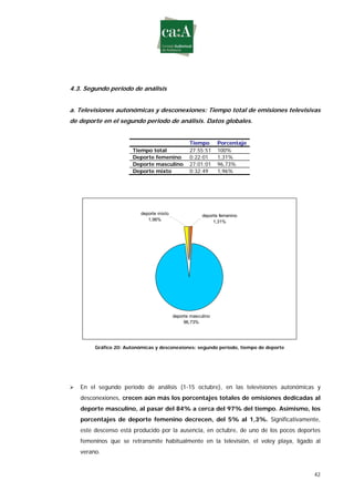 Estudio sobre género y deporte en televisión