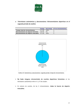 Estudio sobre género y deporte en televisión