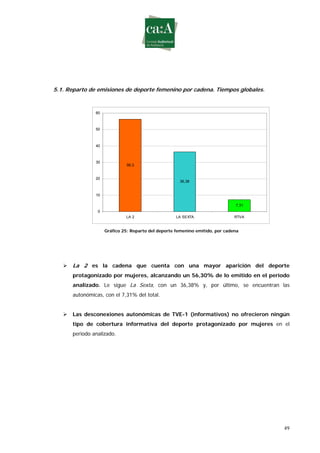 Estudio sobre género y deporte en televisión