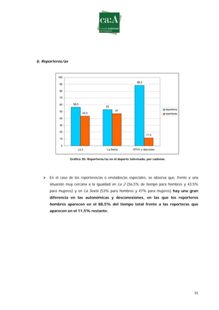 Estudio sobre género y deporte en televisión
