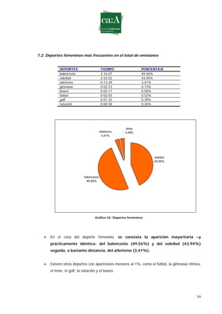 Estudio sobre género y deporte en televisión