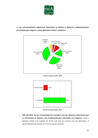 Estudio sobre género y deporte en televisión