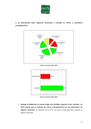 Estudio sobre género y deporte en televisión