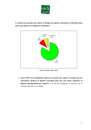 Estudio sobre género y deporte en televisión