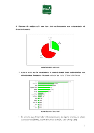 Estudio sobre género y deporte en televisión