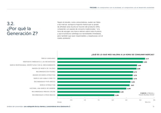 12
Análisis del consumidor: una radiografía de los clientes y consumidores de la Generación Z
FEICASE: Un compromiso con la sociedad, un compromiso con el desarrollo sostenible
Según el estudio, como consumidores, suelen ser fieles
a las marcas, aunque la mayoría matiza que su grado
de afinidad varía mucho en función del producto (41%),
rompiendo con pautas de consumo tradicionales: “a la
hora de escoger una marca valoran sobre todo el precio,
y que el producto satisfaga sus necesidades inmediatas,
pero también que sean responsables y respetuosas con el
medio ambiente”.
PRECIO ASEQUIBLE
RESPUESTA INMEDIATA A LAS NECESIDADES
MARCA RESPONSABLE, RESPETUOSA CON EL MEDIOAMBIENTE
IMAGEN DE MARCA DE CALIDAD
RECOMENDACIÓN PADRES
IMAGEN DE MARCA ATRACTIVA
MARCA QUE HABLE COMO YO
RECOMENDADO POR AMIGOS
MARCA INTERACTIVA
HISTORIA, UNA MARCA DE SIEMPRE
RECOMENDADO MEDIOS ONLINE
RECOMENDADO OTROS MEDIOS
0,5 1,0 1,5 2,0 2,5 3,0 3,5
3,17
3,09
2,88
2,86
2,74
2,72
2,72
2,64
2,61
2,49
2,25
2,06
Nada M uc ho
FUENTE: ATREVIA y
Deusto Business School
¿QUÉ ES LO QUE MÁS VALORA A LA HORA DE CONSUMIR MARCAS?
3.2.
¿Por qué la
Generación Z?
 