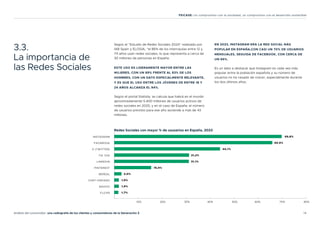 14
Análisis del consumidor: una radiografía de los clientes y consumidores de la Generación Z
FEICASE: Un compromiso con la sociedad, un compromiso con el desarrollo sostenible
3.3.
La importancia de
las Redes Sociales
Según el “Estudio de Redes Sociales 2024” realizado por
IAB Spain y ELOGIA, “el 86% de los internautas entre 12 y
74 años usan redes sociales, lo que representa a cerca de
30 millones de personas en España.
ESTE USO ES LIGERAMENTE MAYOR ENTRE LAS
MUJERES, CON UN 89% FRENTE AL 83% DE LOS
HOMBRES, CON UN DATO ESPECIALMENTE RELEVANTE,
Y ES QUE EL USO ENTRE LOS JÓVENES DE ENTRE 18 Y
24 AÑOS ALCANZA EL 94%.
Según el portal Statista, se calcula que habrá en el mundo
aproximadamente 5.400 millones de usuarios activos de
redes sociales en 2025, y en el caso de España, el número
de usuarios previsto para ese año asciende a más de 43
millones.
EN 2023, INSTAGRAM ERA LA RED SOCIAL MÁS
POPULAR EN ESPAÑA,CON CASI UN 70% DE USUARIOS
MENSUALES, SEGUIDA DE FACEBOOK, CON CERCA DE
UN 66%.
Es un dato a destacar que Instagram es cada vez más
popular entre la población española y su número de
usuarios no ha cesado de crecer, especialmente durante
los dos últimos años.
10% 20% 30% 40% 50% 60% 70% 80%
INSTAGRAM
FACEBOOK
X (TWITTER)
TIK TOK
LINKEDIN
PINTEREST
BEREAL
CHAT HISPANO
BADOO
FLICKR 1,7%
1,9%
1,9%
3,0%
15,4%
31,1%
31,2%
44,1%
65,9%
69,8%
Redes Sociales con mayor % de ususarios en España, 2023
 