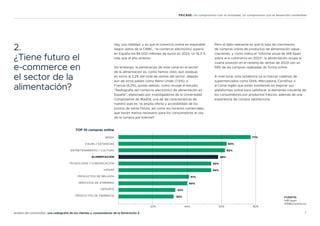 7
Análisis del consumidor: una radiografía de los clientes y consumidores de la Generación Z
FEICASE: Un compromiso con la sociedad, un compromiso con el desarrollo sostenible
2.
¿Tiene futuro el
e-commerce en
el sector de la
alimentación?
Hay una realidad, y es que el comercio online es imparable:
Según datos de la CNMC, “el comercio electrónico superó
en España los 84.000 millones de euros en 2023, un 16,3 %
más que el año anterior.
Sin embargo, la penetración de este canal en el sector
de la alimentación es, como hemos visto, aun residual,
en torno al 2,2% del total de ventas del sector, alejado
aún de otros países como Reino Unido (7,6%), o
Francia (6,2%), quizás debido, como recoge el estudio
“Radiografía del comercio electrónico de alimentación en
España”, elaborado por investigadores de la Universidad
Complutense de Madrid, una de las características de
nuestro país es “la amplia oferta y accesibilidad de los
puntos de venta físicos, así como los horarios comerciales,
que hacen menos necesario para los consumidores el uso
de la compra por Internet”.
Pero el dato relevante es que la tasa de crecimiento
de compras online de productos de alimentación sigue
creciendo, y como indica el “Informe anual de IAB Spain
sobre el e-commerce en 2023”, la alimentación ocupa la
cuarta posición en el ranking de ventas de 2023 con un
58% de las compras realizadas de forma online.
A nivel local, esta tendencia ya la marcan cadenas de
supermercados como Día%, Mercadona, Carrefour o
el Corte Inglés que están invirtiendo en mejorar sus
plataformas online para satisfacer la demanda creciente de
los consumidores por productos frescos, además de una
experiencia de compra satisfactoria.
20%
MODA
VIAJES / ESTANCIAS
ENTRETENIMIENTO / CULTURA
ALIMENTACIÓN
TECNOLOGÍA / COMUNICACIÓN
HOGAR
PRODUCTOS DE BELLEZA
SERVICIOS DE STREMING
DEPORTE
PRODUCTOS DE FARMACIA
58%
77%
63%
62%
54%
54%
41%
40%
33%
32%
40% 60% 80%
TOP 10 compras online
FUENTE:
IAB Spain
#IABeCommerce
 