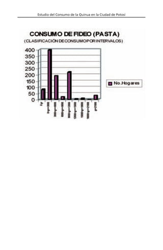 Estudio del Consumo de la Quinua en la Ciudad de Potosí
 