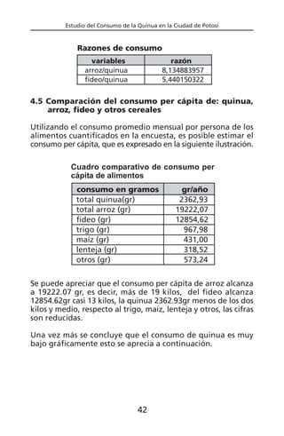 Estudio del Consumo de la Quinua en la Ciudad de Potosí
4.5 Comparación del consumo per cápita de: quinua,
arroz, fideo y otros cereales
Utilizando el consumo promedio mensual por persona de los
alimentos cuantificados en la encuesta, es posible estimar el
consumo per cápita, que es expresado en la siguiente ilustración.
Se puede apreciar que el consumo per cápita de arroz alcanza
a 19222.07 gr, es decir, más de 19 kilos, del fideo alcanza
12854.62gr casi 13 kilos, la quinua 2362.93gr menos de los dos
kilos y medio, respecto al trigo, maíz, lenteja y otros, las cifras
son reducidas.
Una vez más se concluye que el consumo de quinua es muy
bajo gráficamente esto se aprecia a continuación.
Razones de consumo
variables razón
arroz/quinua 8,134883957
fideo/quinua 5,440150322
Cuadro comparativo de consumo per
cápita de alimentos
consumo en gramos gr/año
total quinua(gr) 2362,93
total arroz (gr) 19222,07
fideo (gr) 12854,62
trigo (gr) 967,98
maíz (gr) 431,00
lenteja (gr) 318,52
otros (gr) 573,24
42
 