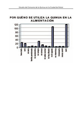 Estudio del Consumo de la Quinua en la Ciudad de Potosí
 