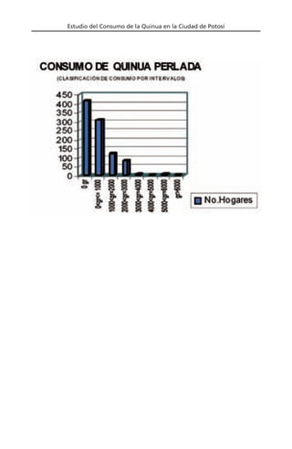 Estudio del Consumo de la Quinua en la Ciudad de Potosí
 