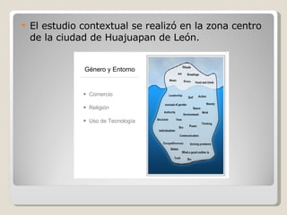 El estudio contextual se realizó en la zona centro de la ciudad de Huajuapan de León. Género y Entorno Comercio Religión Uso de Tecnología