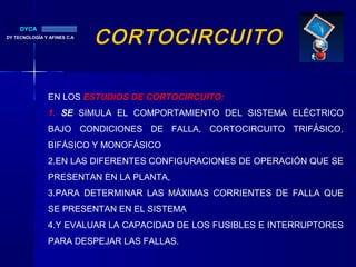 CORTOCIRCUITODY TECNOLOGÍA Y AFINES C.A.
DYCA
EN LOS ESTUDIOS DE CORTOCIRCUITO:
1. SE SIMULA EL COMPORTAMIENTO DEL SISTEMA ELÉCTRICO
BAJO CONDICIONES DE FALLA, CORTOCIRCUITO TRIFÁSICO,
BIFÁSICO Y MONOFÁSICO
2.EN LAS DIFERENTES CONFIGURACIONES DE OPERACIÓN QUE SE
PRESENTAN EN LA PLANTA,
3.PARA DETERMINAR LAS MÁXIMAS CORRIENTES DE FALLA QUE
SE PRESENTAN EN EL SISTEMA
4.Y EVALUAR LA CAPACIDAD DE LOS FUSIBLES E INTERRUPTORES
PARA DESPEJAR LAS FALLAS.
 