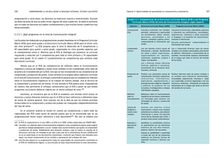 comprendiendo la escuela desde su realidad cotidiana: 326 estudio cualitativo Capítulo 5: Oportunidades de aprendizaje en comunicación y matemática 327 
programación a corto plazo, los docentes se mostraron reacios a mostrárnoslos. Durante 
las observaciones de aula se pudo revisar algunos de estos cuadernos. Se observó asimismo 
que no todos los docentes los usaban cotidianamente y que muchos tenían cuadernos muy 
desactualizados. 
5.3.5.1. ¿Qué programan en el área de Comunicación Integral? 
Las Escuelas han elaborado sus programaciones anuales basándose en el Programa Curricular 
Básico (PCB) para sexto grado y la Estructura Curricular Básica (ECB) para el tercer ciclo 
del nivel primario247. La ECB propone para el área el desarrollo de 9 competencias y 
69 capacidades para quinto y sexto grado, organizadas en cinco grandes aspectos que 
se complementan entre sí. Mientras que el PCB se distingue por presentar un currículo 
reajustado y reducido con 3 competencias para todo el nivel primario y 19 capacidades 
para sexto grado. En el cuadro 5.1 presentaremos las competencias que contiene cada 
documento curricular. 
Nótese que en el PCB las competencias de reflexión sobre el funcionamiento 
lingüístico y lectura de imágenes y textos ícono-verbales no son consideradas como tales de 
acuerdo con lo establecido por la ECB, sino que se han incorporado en las competencias de 
comprensión y producción de textos. Como veremos en el acápite sobre cobertura curricular 
en el área de Comunicación, el enfoque comunicativo plantea que la competencia reflexión 
sobre el funcionamiento lingüístico no se trabaje de manera aislada sino al servicio de 
la comprensión y producción de textos. En ese sentido el PCB podría estar respondiendo 
de manera más pertinente al enfoque comunicativo que la ECB a pesar de que ambos 
programas curriculares debieran regirse por el mismo enfoque de área.248 
Asimismo, se encuentra que en la ECB se establece una división entre textos no 
literarios y textos literarios mientras que en el PCB se hace referencia a diferentes tipos 
de textos de manera general. Este reajuste nos da la idea de que los mismos procesos 
involucrados en la comprensión y producción pueden ser trabajados independientemente 
del tipo de texto. 
En el presente análisis se toman en cuenta las competencias y sobre todo las 
capacidades del PCB como punto de partida puesto que se ha encontrado que en las 
programaciones hacen mayor referencia a este documento249. Por ello se elaboró una 
247. El PCB se implementó en el año 2004 y la ECB en el 2000. Ambos elaborados por DINEIP-MED. 
248. Concebir a la reflexión sobre el funcionamiento lingüístico como competencia aparte pudo originar 
que ésta se trabaje aisladamente y no ser tratada como una herramienta que ayude a la comprensión 
y producción de textos. Posiblemente esta situación condujo a que se realice el reajuste de la 
estructura curricular, sin embargo el por qué y para qué de la conveniencia de esta modificación 
no se ha explicitado en los documentos reajustados, condición que hubiera sido deseable para 
lograr una mejor comprensión de los cambios y apropiación del enfoque del área. 
249. Una Escuela plasma en su programación todas las capacidades de comunicación contenidas en 
el PCB sin modificación alguna. La otra Escuela se basa mayoritariamente en este documento. 
Cuadro 5.1: Competencias de la Estructura Curricular Básica (ECB) y del Programa 
Curricular Básico (PCB) del área de Comunicación Integral, según aspecto 
Aspectos Estructura Curricular Básica (2000) Programa Curricular Básico (2004) 
Comunicación 
Oral 
Comunica oralmente con claridad, 
precisión, coherencia y oportunidad 
sus sentimientos, ideas, interés, 
opiniones , ajus tándose a los 
diversos contextos y espíritu crítico, 
comprendiendo la información que 
recibe. 
Comunica en forma clara, espontánea, oportuna 
y coherente sus sentimientos, necesidades, 
experiencias, intereses e ideas ajustando 
su lenguaje a la situación de comunicación, 
contexto e interlocutor. 
Escucha atentamente comprendiendo la 
información que recibe. 
Comprensión 
Lectora 
Lee con sentido crítico textos de 
información y estudio, identificando 
las ideas y datos importantes, 
or gani zándolos en: apuntes , 
resúmenes, esquemas, cuadros o 
mapas conceptuales. 
Lee y disfruta textos literarios 
diversos, poéticos o narrativos, 
provenientes de la literatura local, 
nacional y universal. 
Lee y comprende diversos tipos de textos 
verbales y no verbales valorándolos como fuente 
de disfrute, información y conocimiento de su 
realidad, reconociendo aspectos elementales 
de la lengua que están al servicio del sentido 
de los textos. 
Producción de 
textos 
Produce con autonomía textos de 
comunicación funcional (expresivos, 
i n s t r u c t i v o s , i n f o rma t i v o s , 
explicativos, argumentativos y 
persuasivos) para registrar, compartir 
y publicar el producto de sus 
encuestas, investigaciones y trabajos 
individuales y grupales. 
Produce distintos tipos de textos verbales y 
no verbales para comunicar sentimientos, 
necesidades, experiencias, intereses e ideas 
con creatividad, en forma organizada y con una 
estructura coherente, manejando los aspectos 
elementales de la lengua que están al servicio 
del sentido de los textos. 
Reflexión 
sobre el 
funcionamiento 
Reflexiona sobre el funcionamiento 
lingüístico de los textos y sistematiza 
sus hallazgos para mejorar sus 
estrategias de lectura y producción 
de textos. 
Lectura de 
Imágenes y 
textos icono-verbales 
Ana l i z a c on espí r i tu c r í t i c o 
ilustraciones y textos icono-verbales 
presentes en su entorno, para obtener 
información o tomar una decisión 
acerca de los mensajes que recibe y 
produce otros textos creativamente. 
Expresión y 
apreciación 
artística 
Manifiesta su sensibilidad artística 
al relacionarse con los elementos 
estéticos de una obra musical, 
plástica, teatral o de una danza. 
Expresa su sensibilidad y creatividad 
a través del uso de los elementos 
estéticos en diversas formas de 
expresión artística y disfruta con 
ellas. 
 